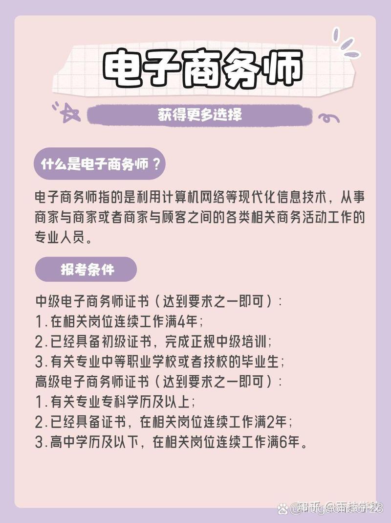 電子商務師證報考流程與報名條件詳解