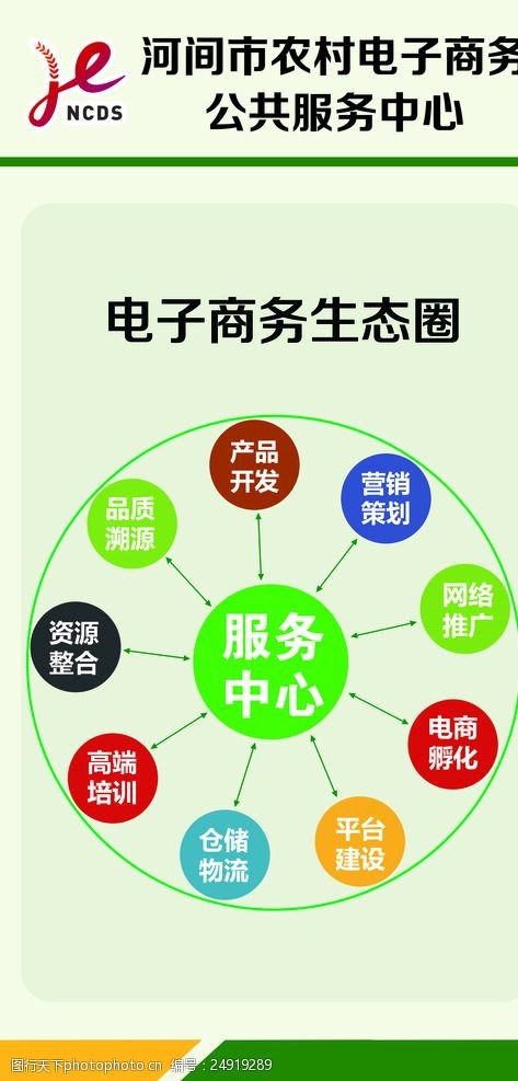 從田埂到云端 河北鄉(xiāng)村振興中的電商新農(nóng)人圖景